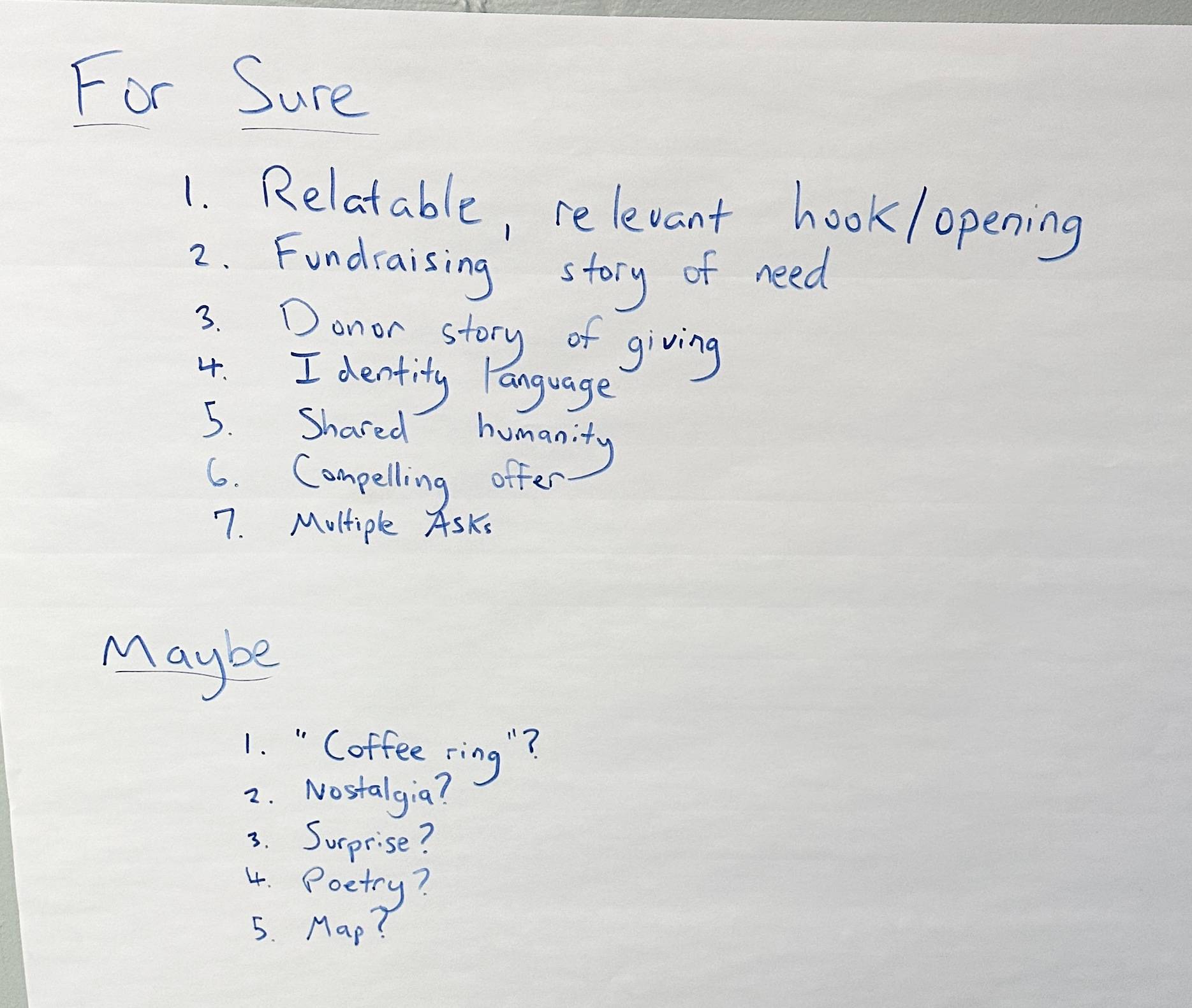 The image shows a large white sheet of paper attached to a wall, featuring two handwritten lists in blue ink. The top section is titled “For Sure” and the bottom section is titled “Maybe.”  For Sure: Relatable, relevant hook/opening  Fundraising story of need  Donor story of giving  Identity language (the words “Identity” and “language” are connected by a curved bracket)  Shared humanity  Compelling offer (with a curved bracket around the words)  Multiple Asks  Maybe: “Coffee ring”?  Nostalgia?  Surprise?  Poetry?  Map?  The handwriting is casual but legible, with some playful punctuation and underlining to emphasize certain ideas.
