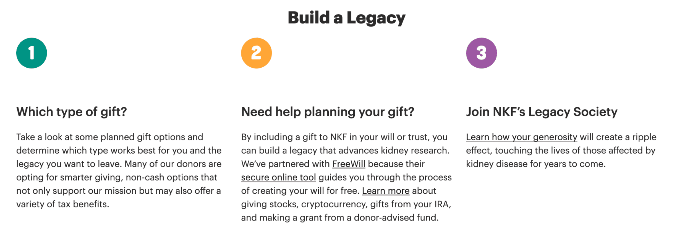 Build a Legacy  1  Which type of gift?  Take a look at some planned gift options and determine which type works best for you and the legacy you want to leave. Many of our donors are opting for smarter giving, non-cash options that not only support our mission but may also offer a variety of tax benefits.  2  Need help planning your gift?  By including a gift to NKF in your will or trust, you can build a legacy that advances kidney research. We’ve partnered with FreeWill because their secure online tool guides you through the process of creating your will for free. Learn more about giving stocks, cryptocurrency, gifts from your IRA, and making a grant from a donor-advised fund.  3  Join NKF’s Legacy Society  Learn how your generosity will create a ripple effect, touching the lives of those affected by kidney disease for years to come.