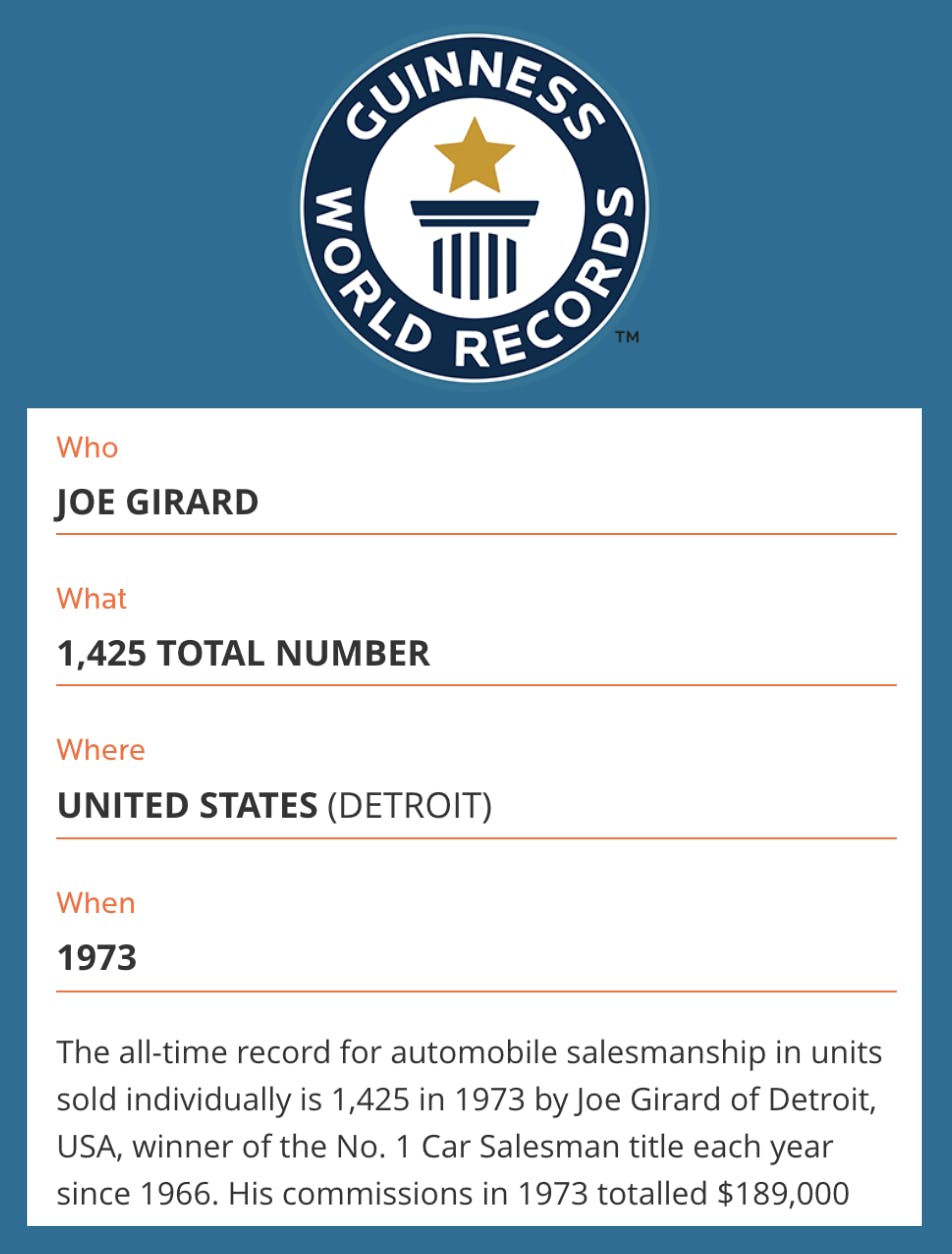 screenshot showing Joe Girard's Guinness Book of World Record of 1425 cars sold in 1973