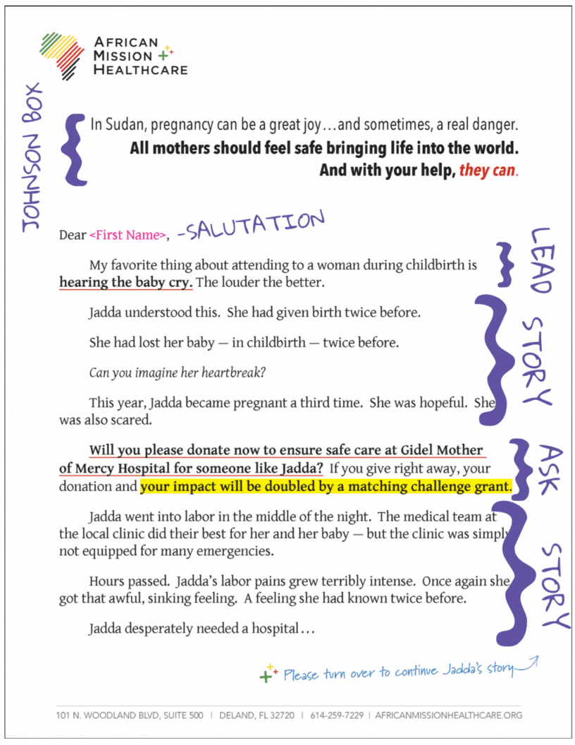 screenshot of appeal showing various sections with an ASK labeled MOO! to illustrate how asking requires interrupting