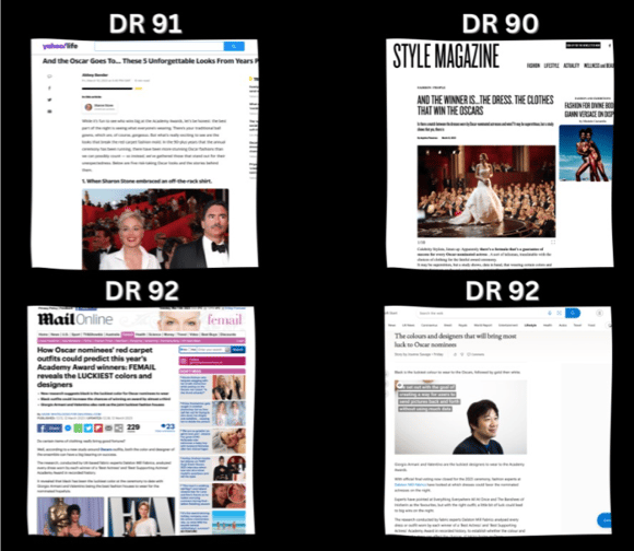 Digital PR Idea about the Oscars Lands 50 backlinks