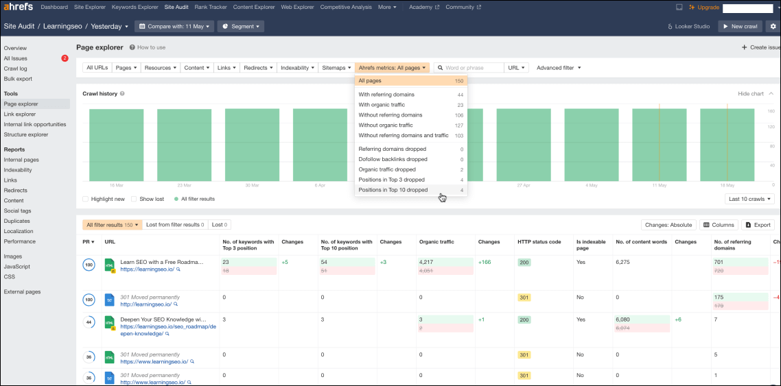 Ahrefs Webmaster Tools Page Explorer