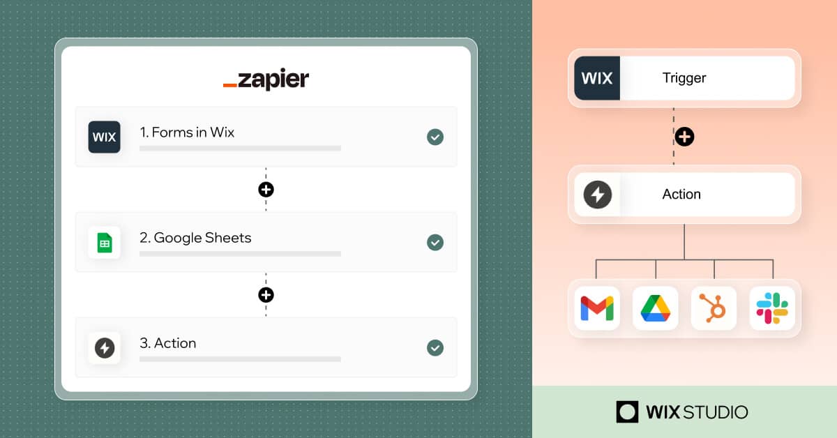  Introducing Wix’s new Zapier integration