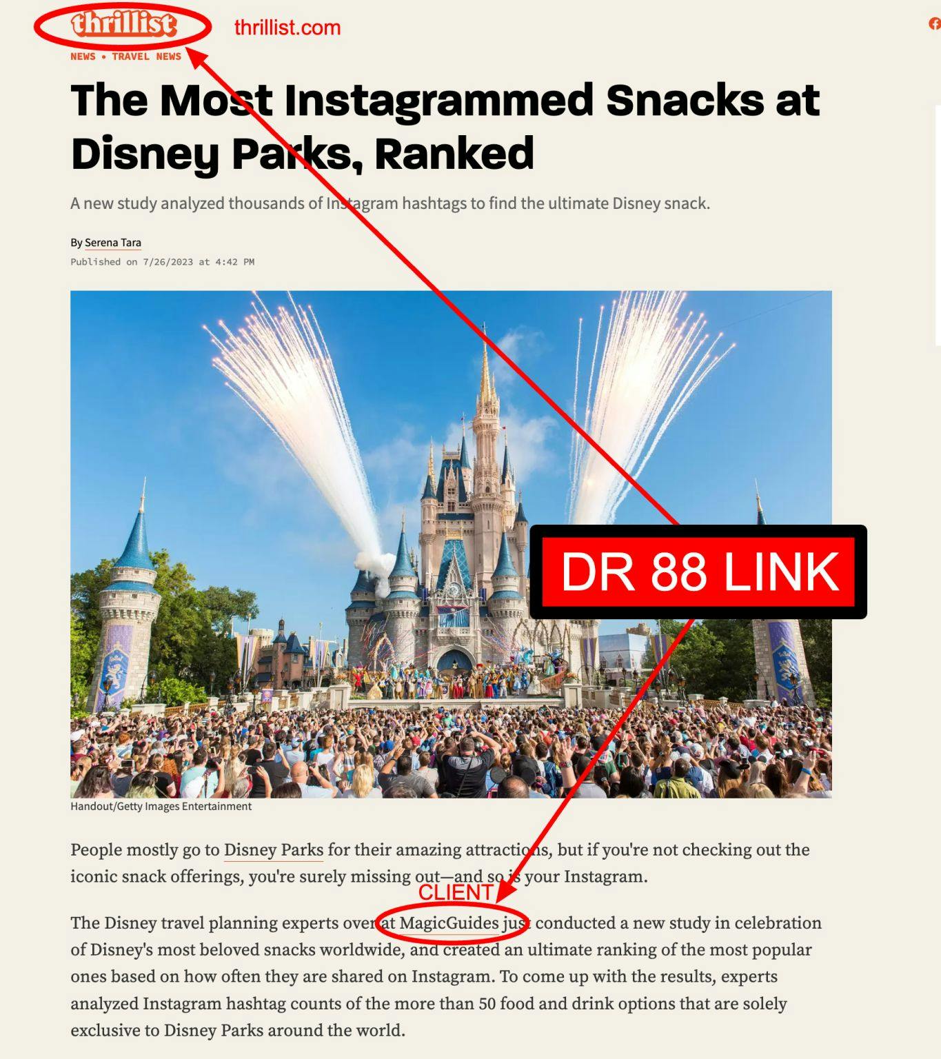 How a story of the most popular snacks at Disney World landed big links for a travel client