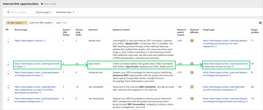 Ahrefs Webmaster Tools Free Internal Link Opportunities