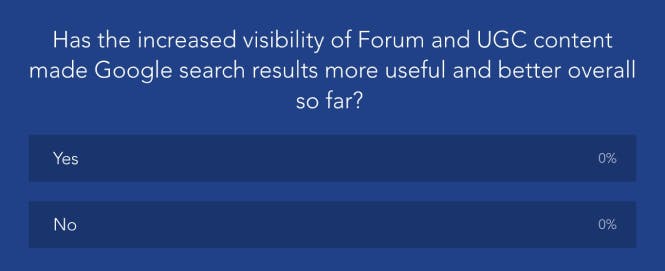 Has the increased visibility of Forum Content in Google SERPs, made them more useful?