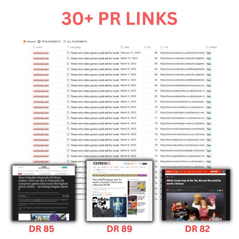 30+ PR Links with a Retro Video Games Digital PR Campaign