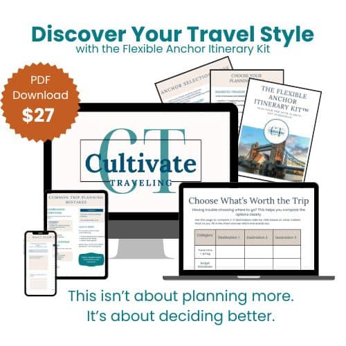 Flexible Anchor Itinerary Kit