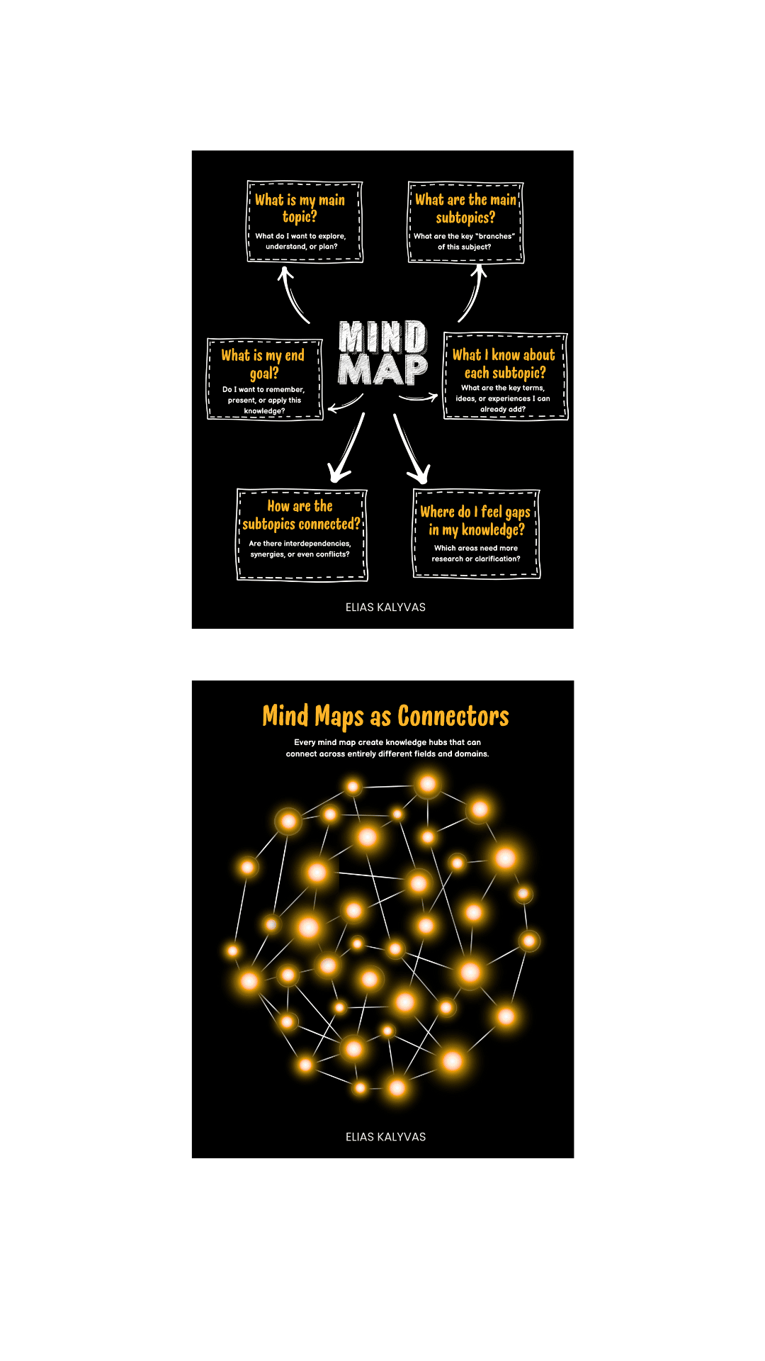 Mind Map Connectors