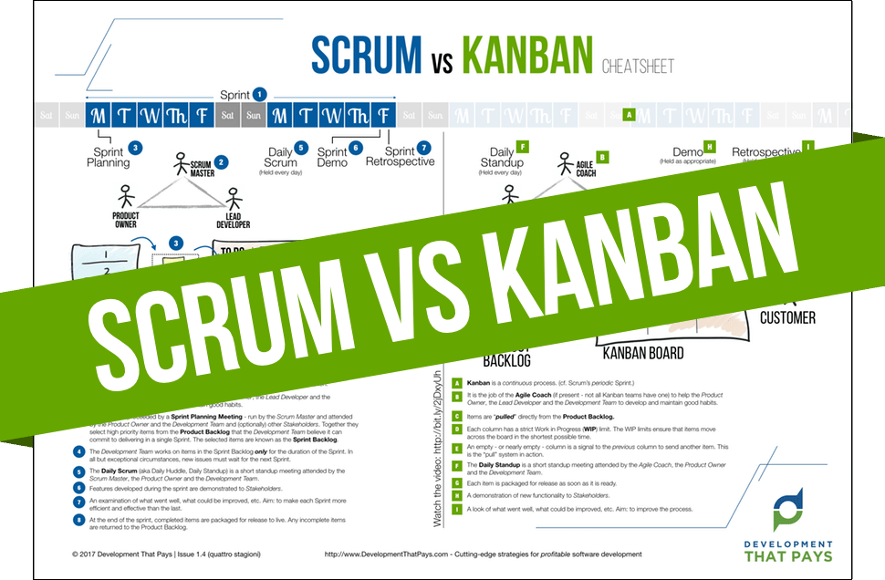 The key features of Scrum and Kanban - at a glance!