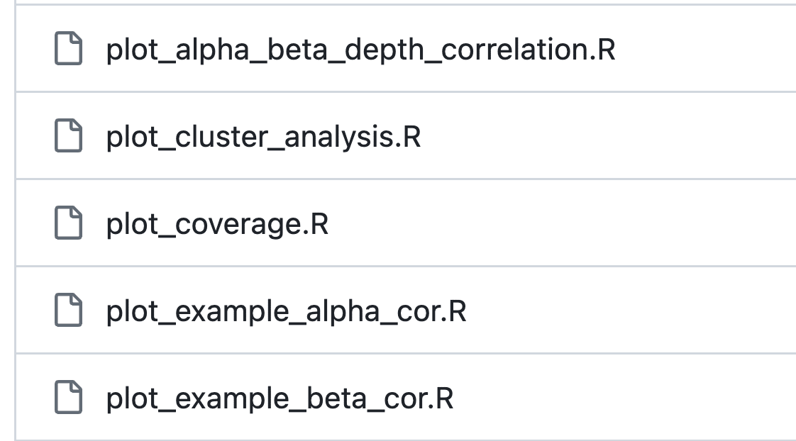 Congratulations! You have the one script to rule them all. Now fix it.