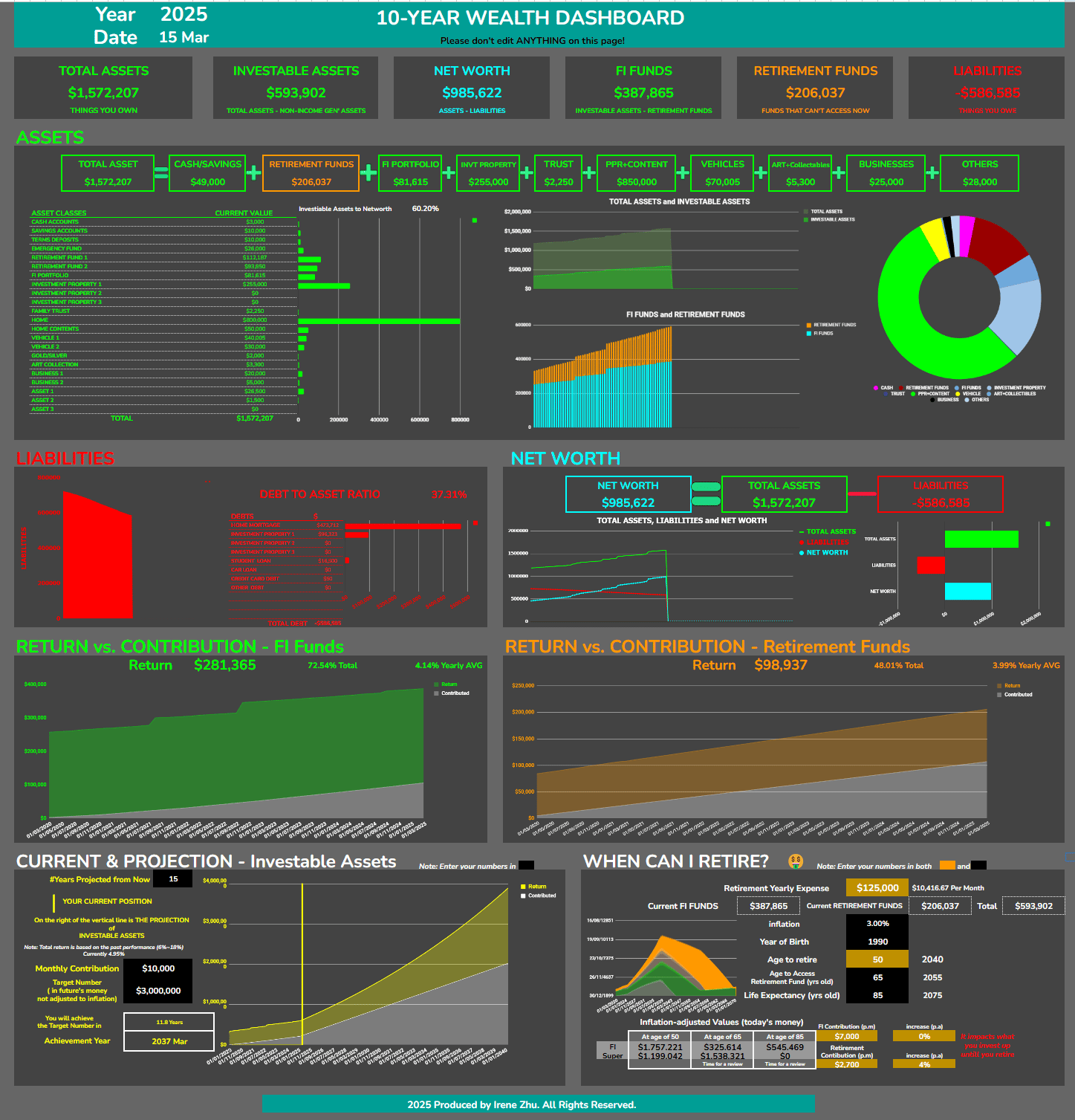 10-Year Family Wealth Tracker (Google Sheet, NOT Excel)