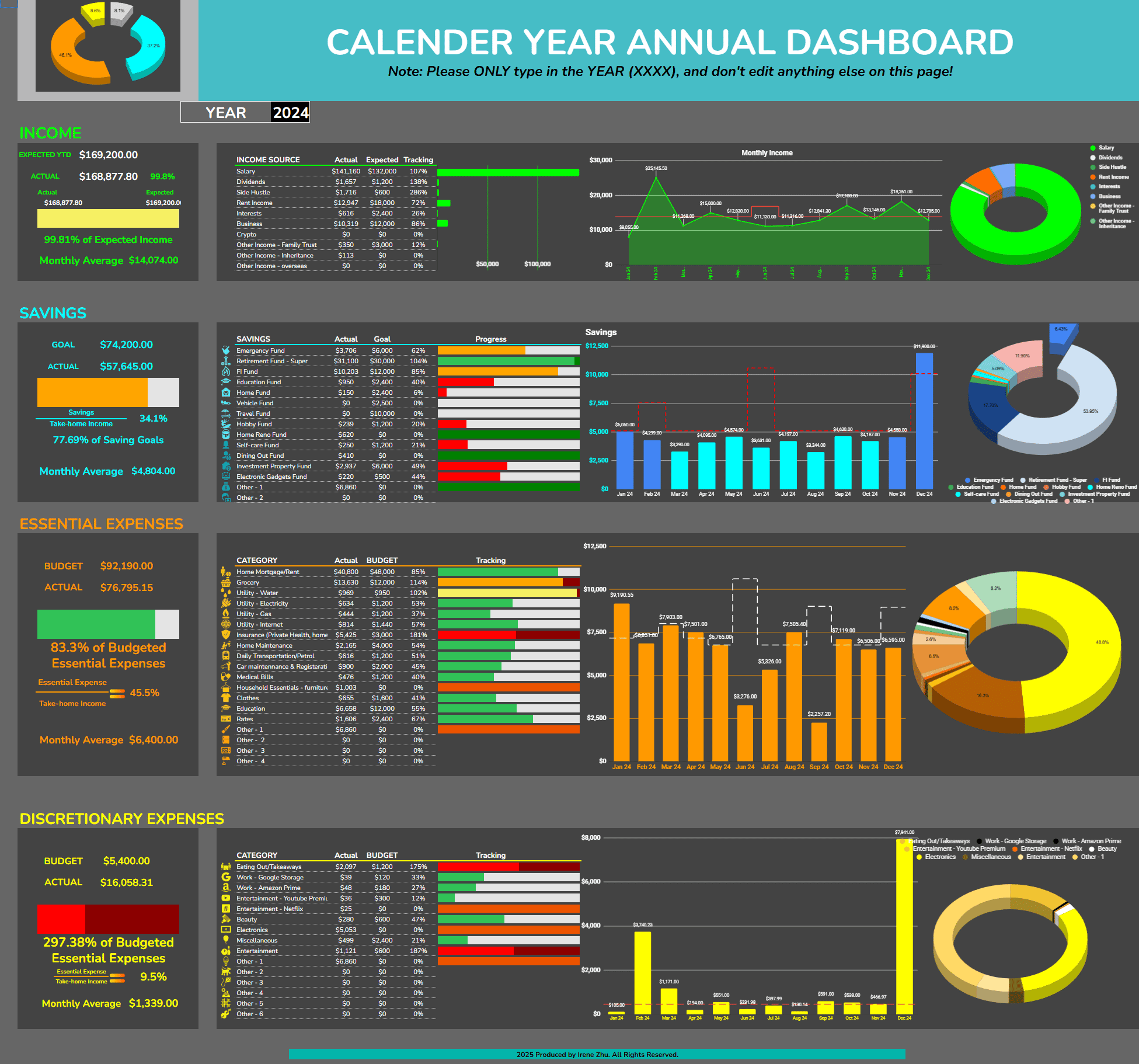 Family Cashflow Tracker (Google Sheet, NOT Excel)