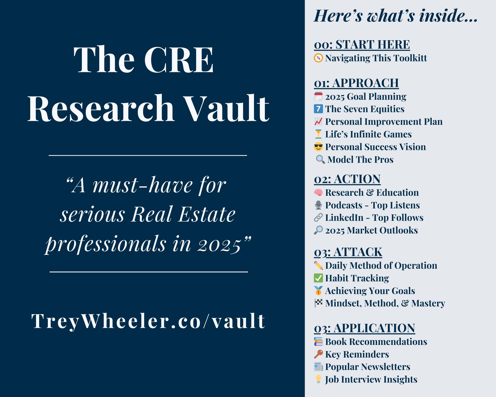 The CRE Research Vault: 2025 Edition