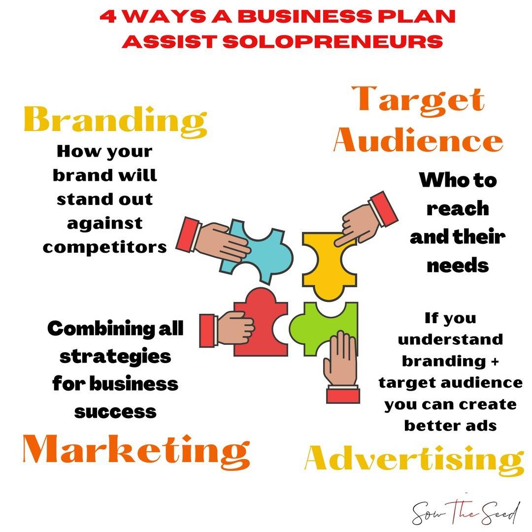 SAVE THIS 👆🏽👆🏽👆🏽 POST FOR LATER !⠀⠀⠀⠀⠀⠀⠀⠀⠀
⠀⠀⠀⠀⠀⠀⠀⠀⠀
Did you overlook having a business plan? You may think it's pointless....but it was my business plan that took my salon from clients who didn't show up, or were an hour late, not wanting to pay my prices....making no money.... to my first year being a full time stylist making almost half a million in revenue.⠀⠀⠀⠀⠀⠀⠀⠀⠀
⠀⠀⠀⠀⠀⠀⠀⠀⠀
You will probably lose all of those clients and it may frustrate you even more at first. You'd probably think it's time to just walk away. But the reality is those clients/customers will be replace with the audience you really wanted.⠀⠀⠀⠀⠀⠀⠀⠀⠀
⠀⠀⠀⠀⠀⠀⠀⠀⠀
No more chasing sales, people will start finding and contacting you finally....you'll know how to advertise your business the right way, as well as create a marketing strategy.⠀⠀⠀⠀⠀⠀⠀⠀⠀
⠀⠀⠀⠀⠀⠀⠀⠀⠀
Skipping the details means you miss important information that could help you better your business....imagine not being confused and frustrated in your business anymore.⠀⠀⠀⠀⠀⠀⠀⠀⠀
⠀⠀⠀⠀⠀⠀⠀⠀⠀
Rediscover your brand ⠀⠀⠀⠀⠀⠀⠀⠀⠀
⠀⠀⠀⠀⠀⠀⠀⠀⠀
Get started by revamping your business plan. Click the link in my bio and I also have a free follow up mini course to walk you through step by step!⠀⠀⠀⠀⠀⠀⠀⠀⠀
⠀⠀⠀⠀⠀⠀⠀⠀⠀
 #smallbusinessconsultant #contenttips @sowtheseed_⠀⠀⠀⠀⠀⠀⠀⠀⠀
#buildyourbusiness #girlentrepreneur #networkingbusiness #buildyourbrand #bizcoaching #femalepreneur #goalsetting #goalgetters  #brandmarketing #brandidentity #thisgirlmeansbusiness #branddesign #entrepreneurlifestyle #businessstrategy #howtobesuccessful #brandstrategy #bossbabequotes