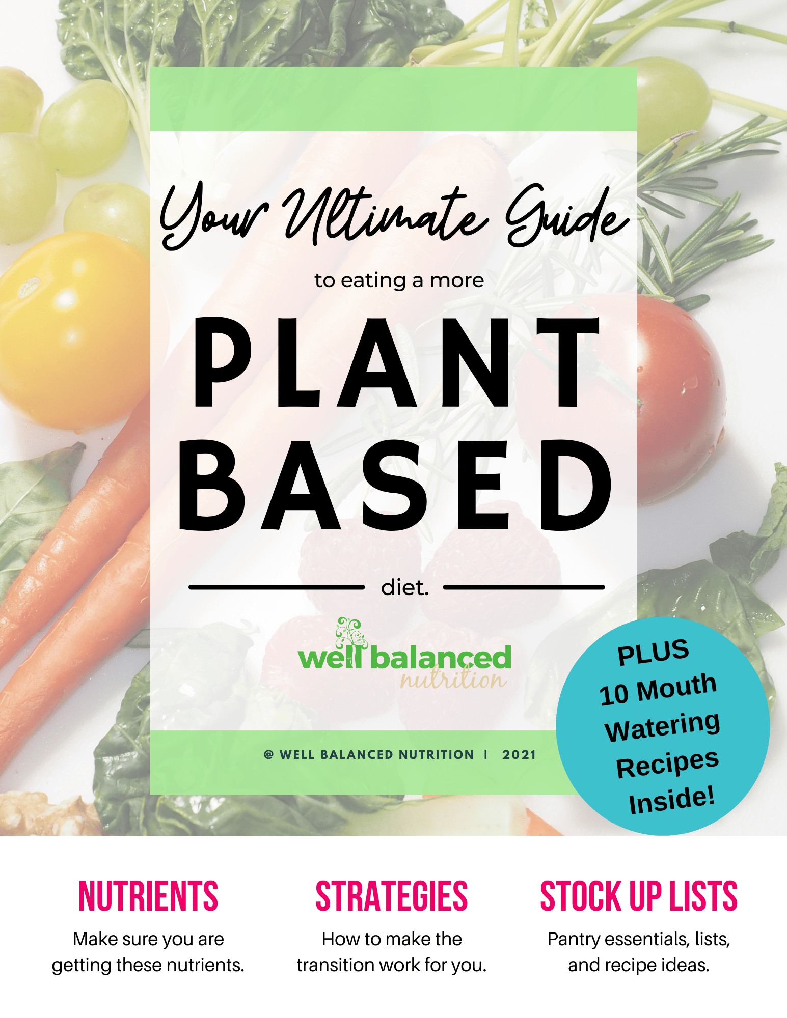 Your Guide to Eating More Plants