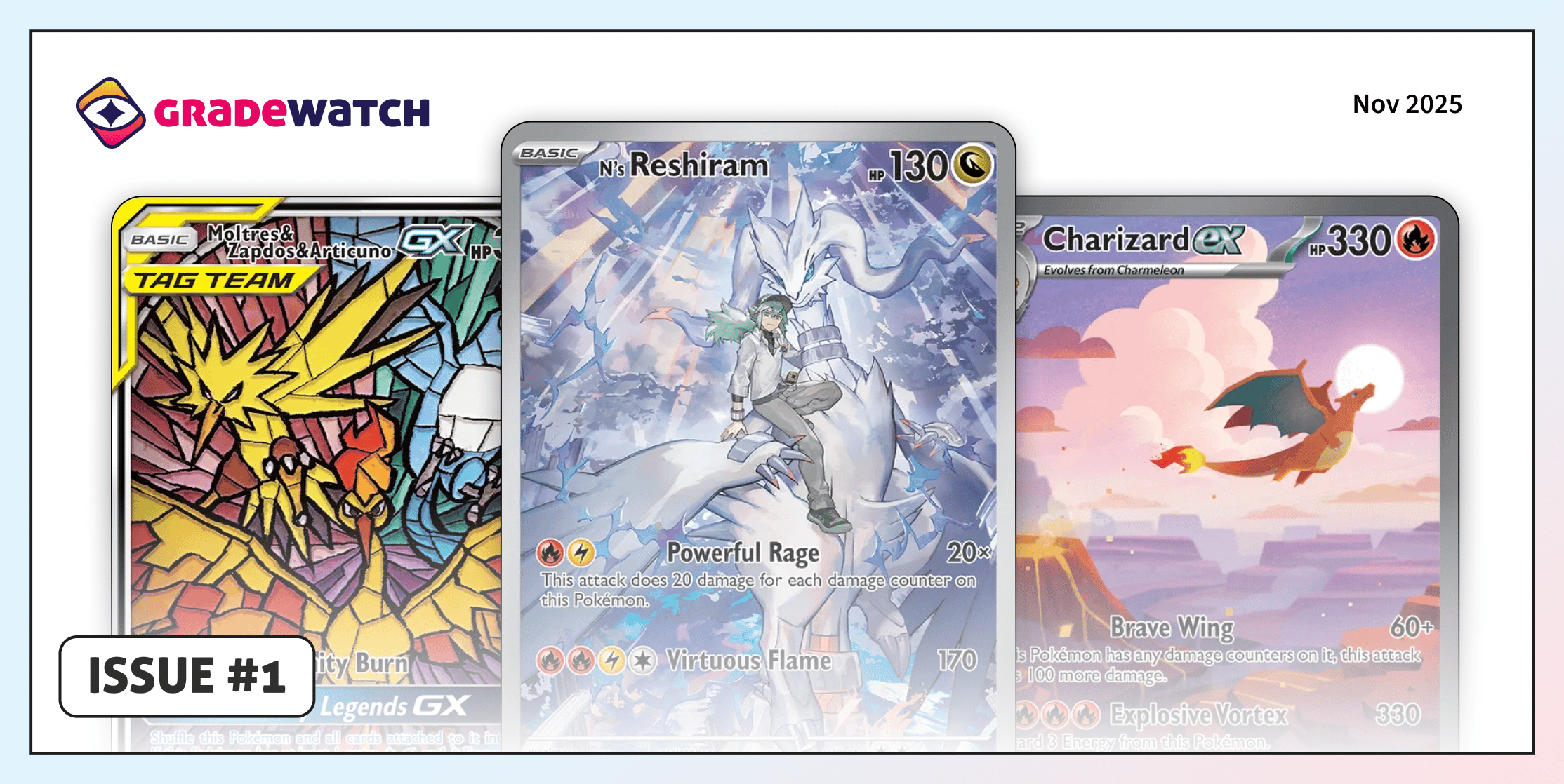 GradeWatch, your weekly source for data-driven Pokémon card grading insights.