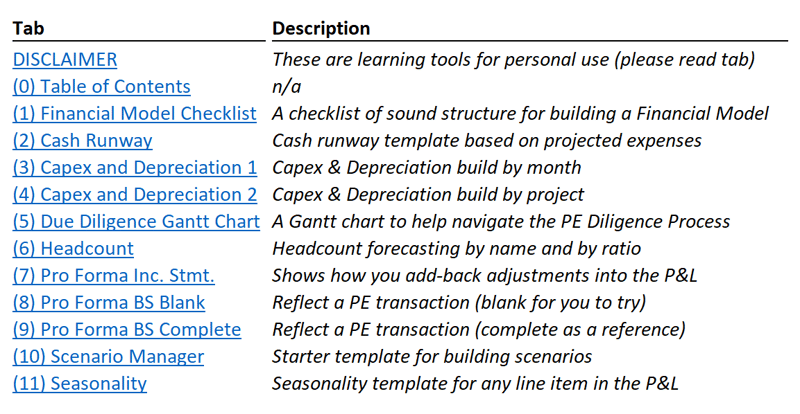 Free Excel Template Pack