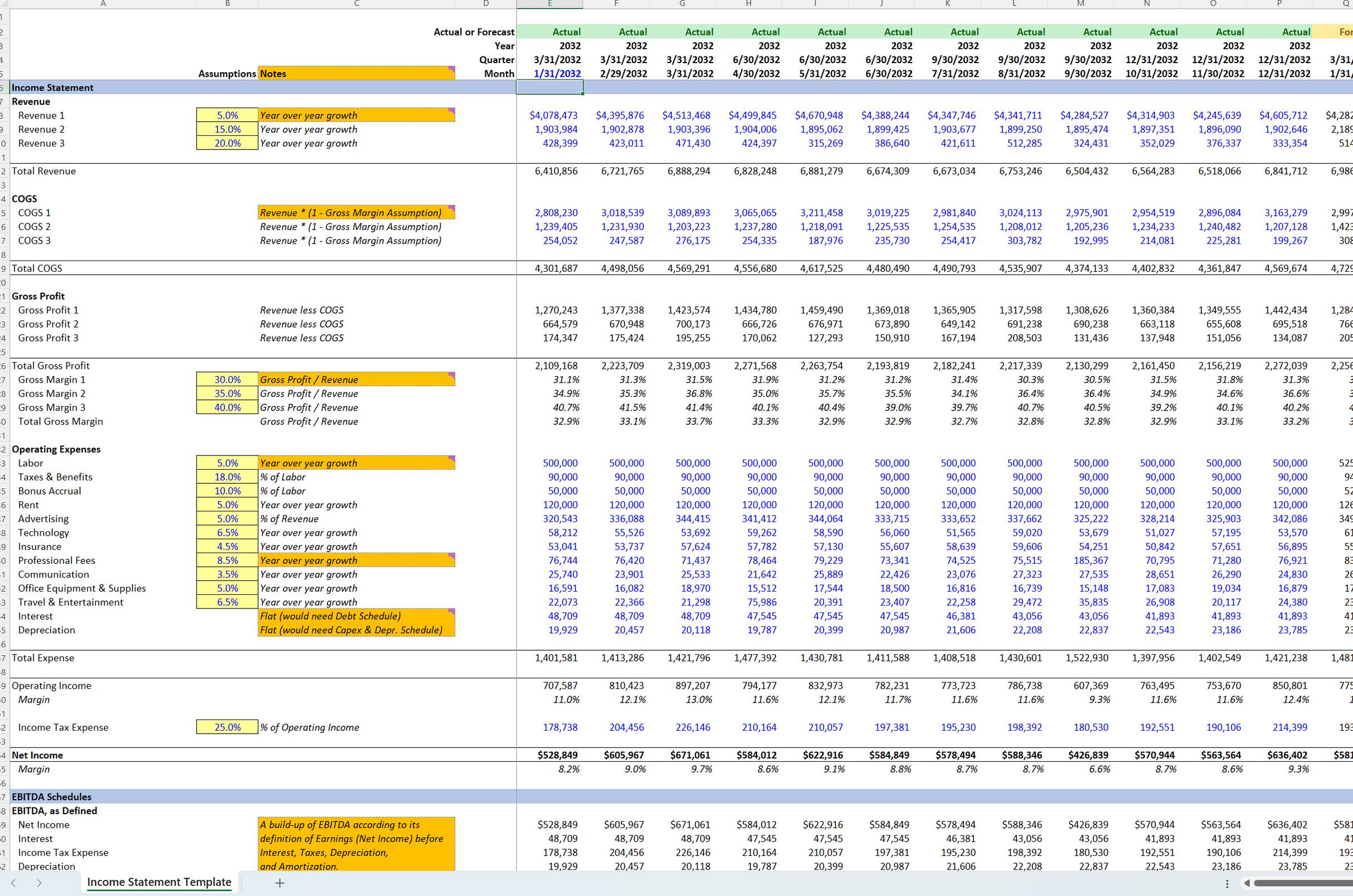 Income Statement Built by Month