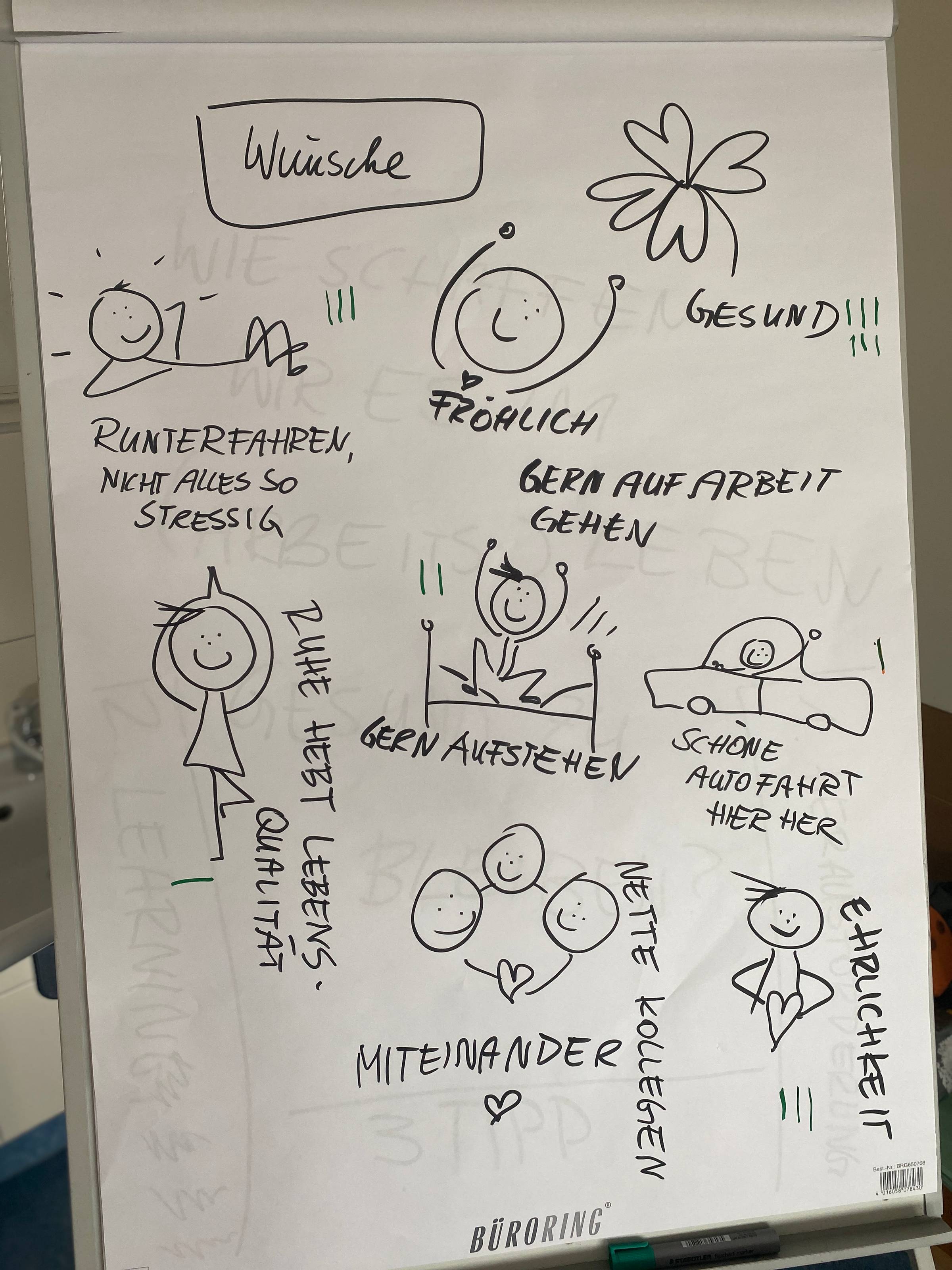 Kurz innehalten, kleine Wünsche teilen, große Wirkung erleben – für dich und dein Team.