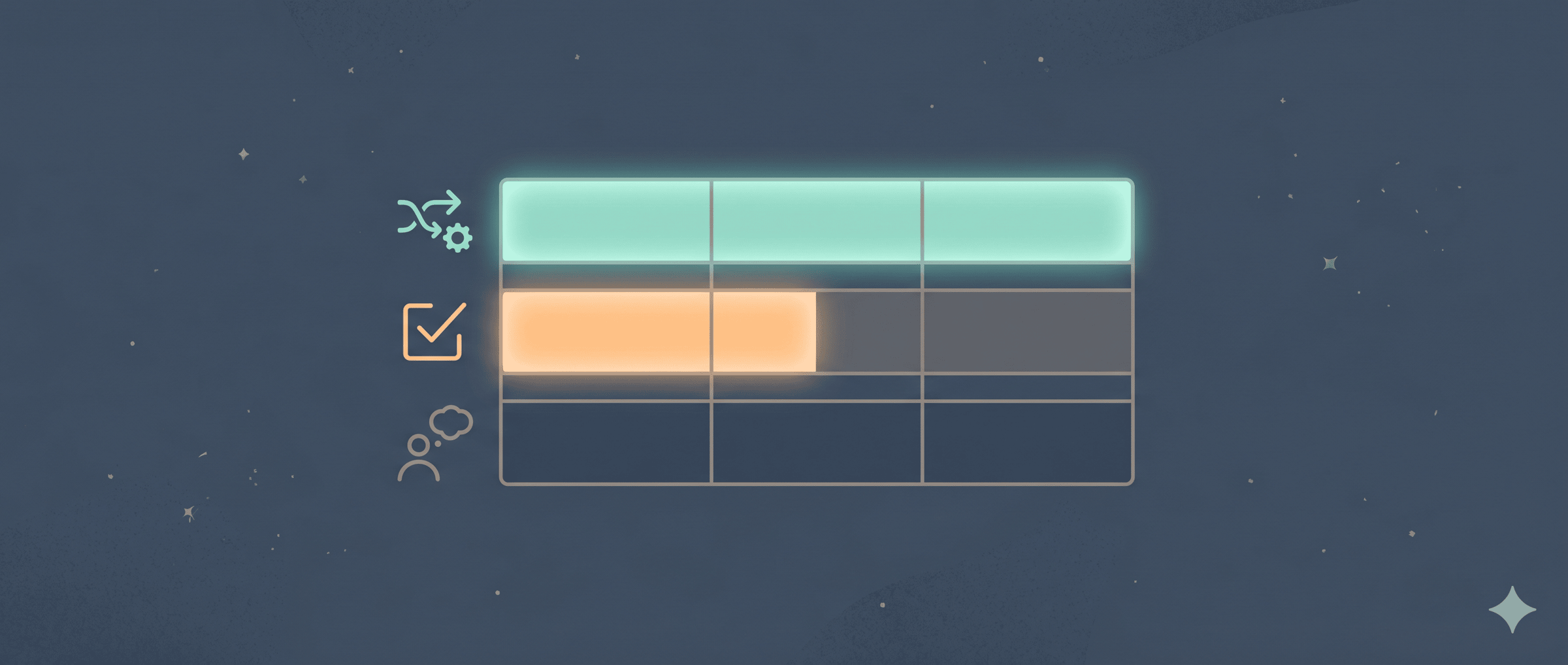 three progress bars showing different states of activity