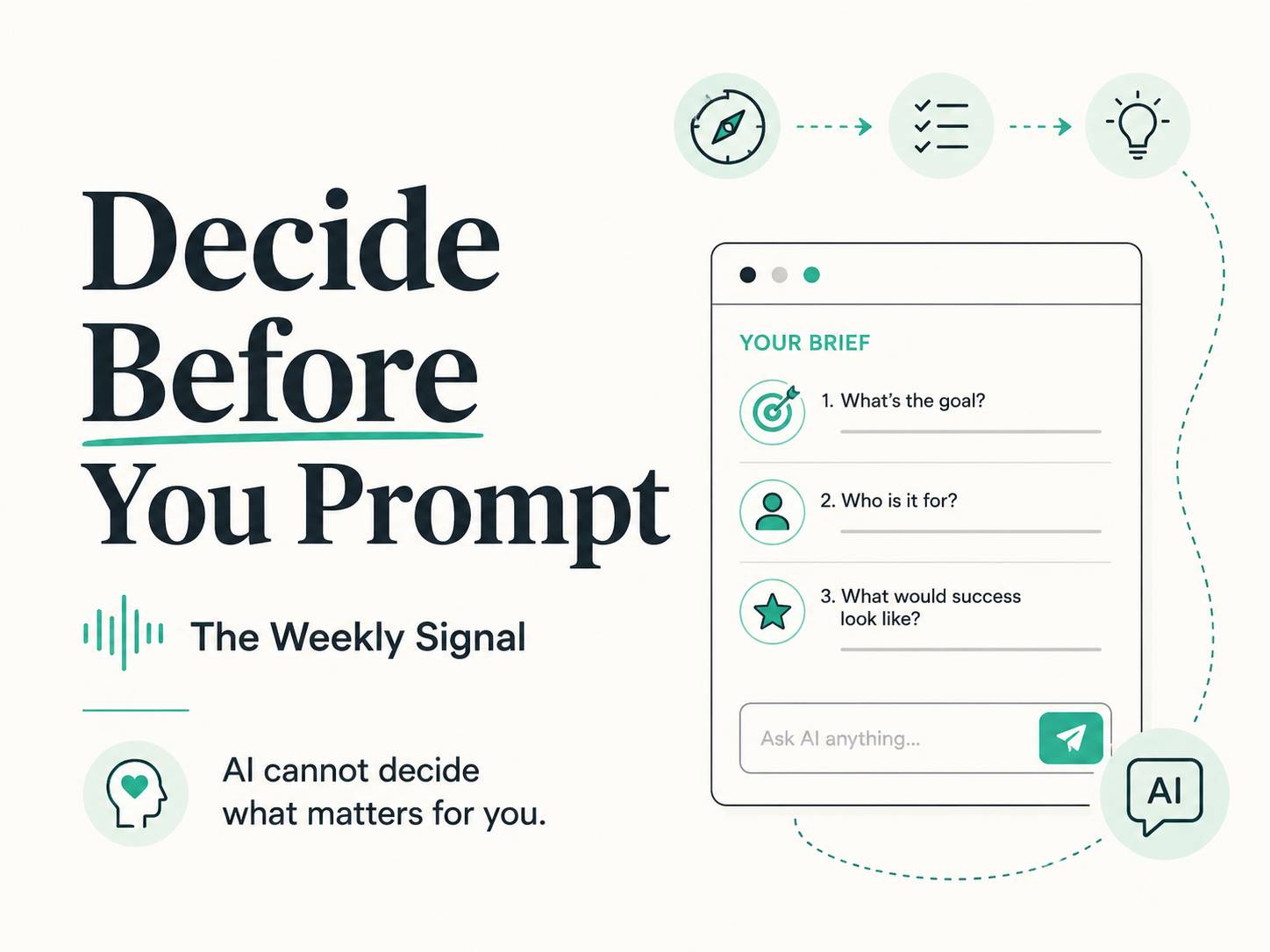 Decide before you prompt