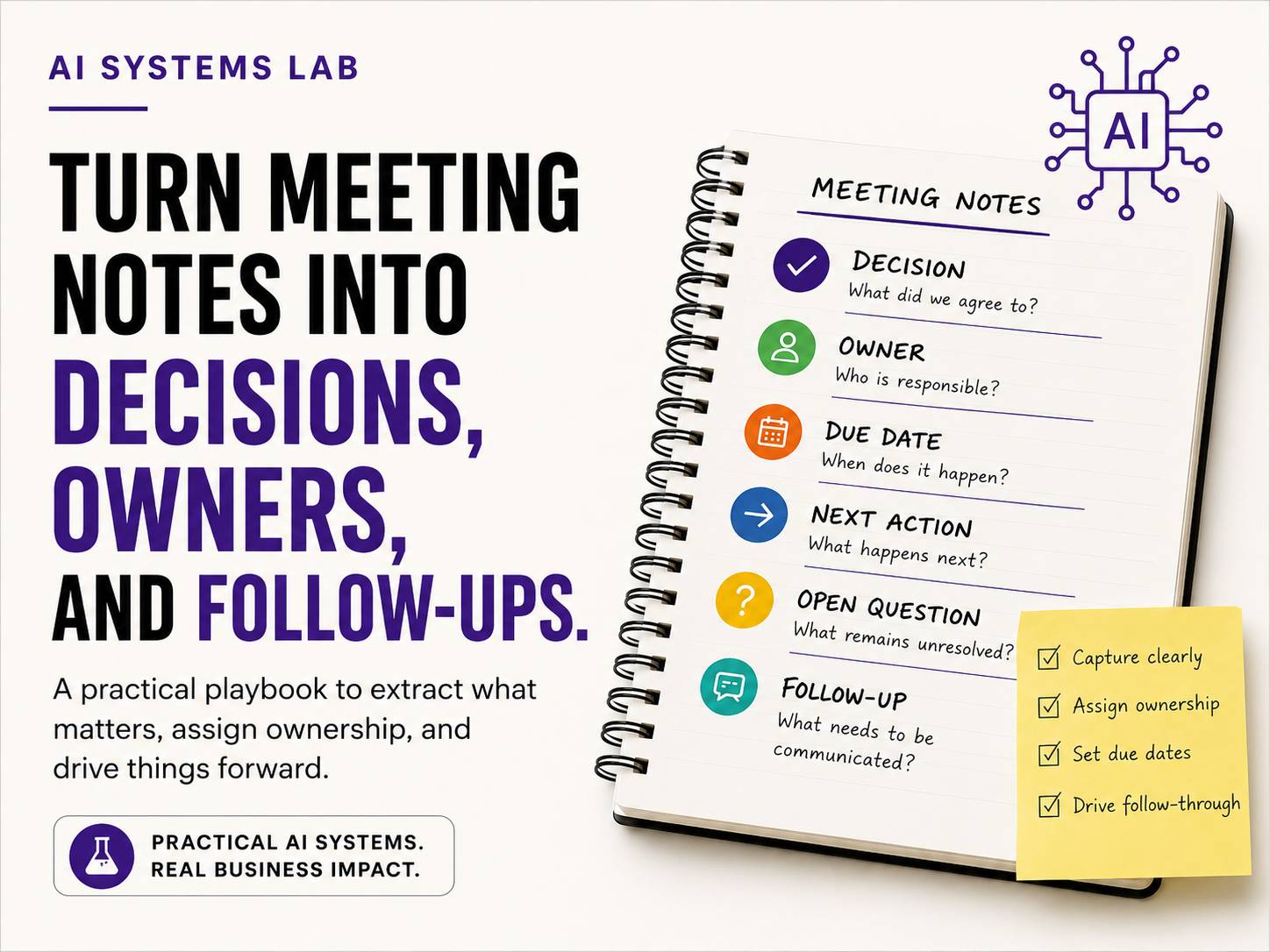 Turn meeting notes into decisions, owners, and follow-ups