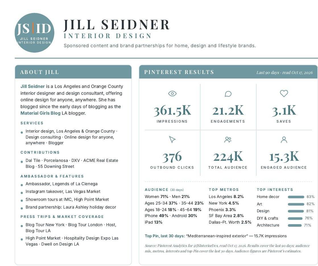 Jill Seidner Interior Design media kit at a glance: about Jill, contributions, press trips and Pinterest results
