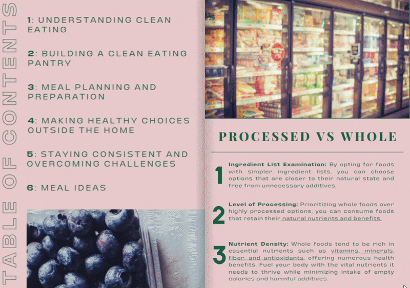 Guide to Clean Eating