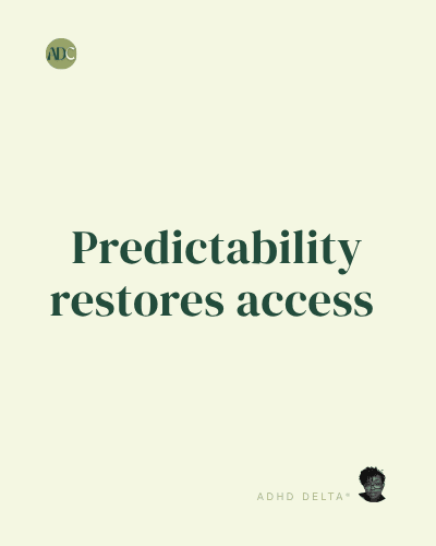 Predictability reduces load and restores access for ADHD individuals