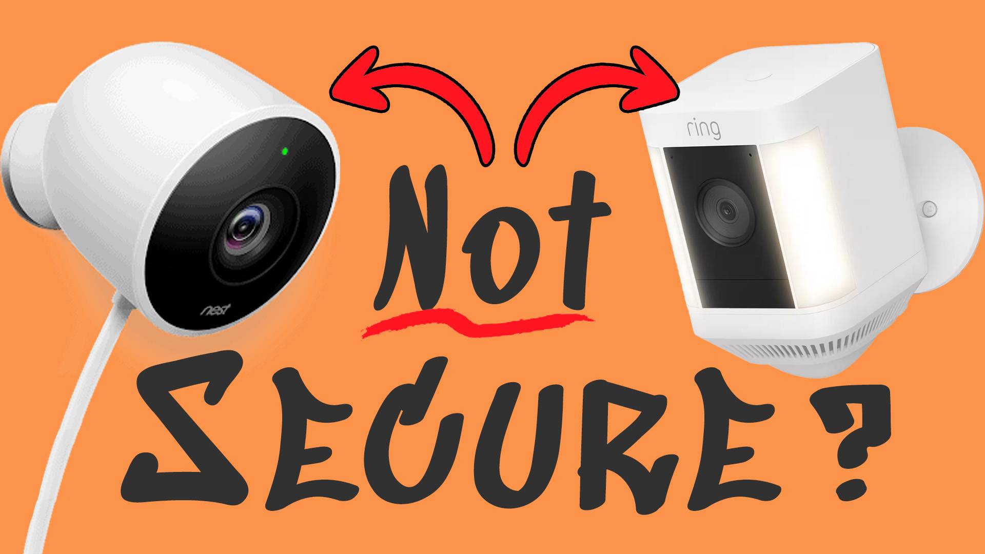 Are security cameras private?