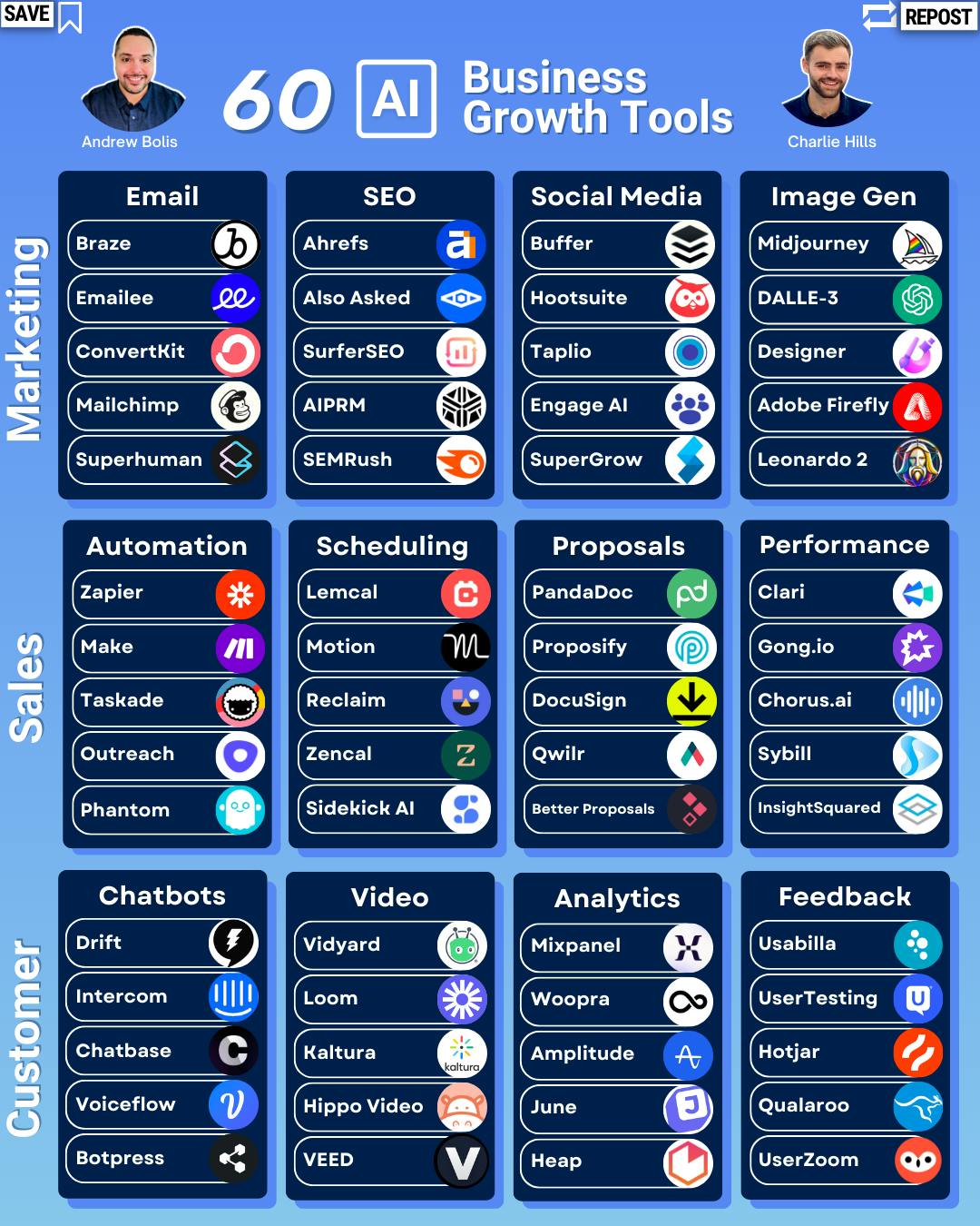 excel-ai-alternatives-ai-business-growth-tools