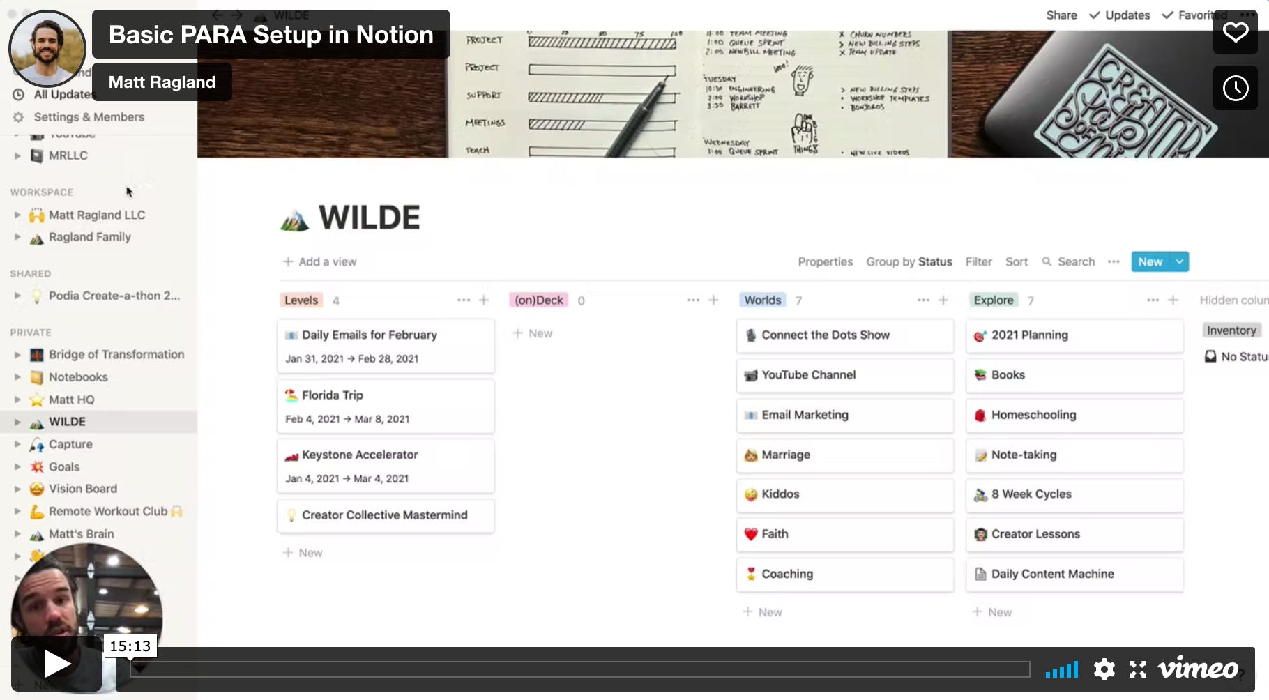 Understanding the PARA Method and How I Made It Mine