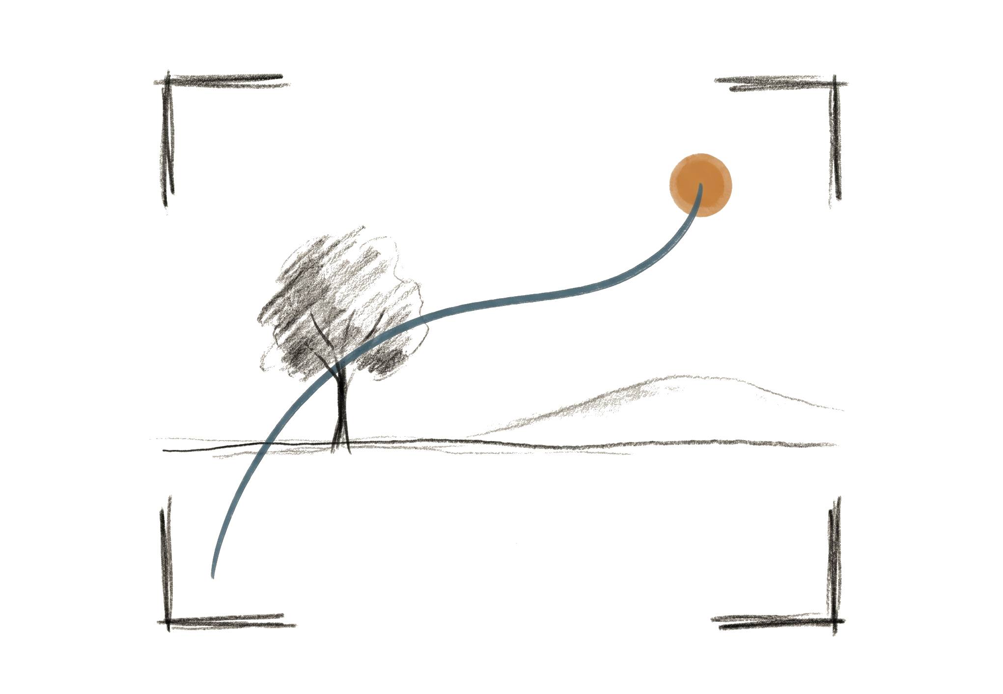 composition