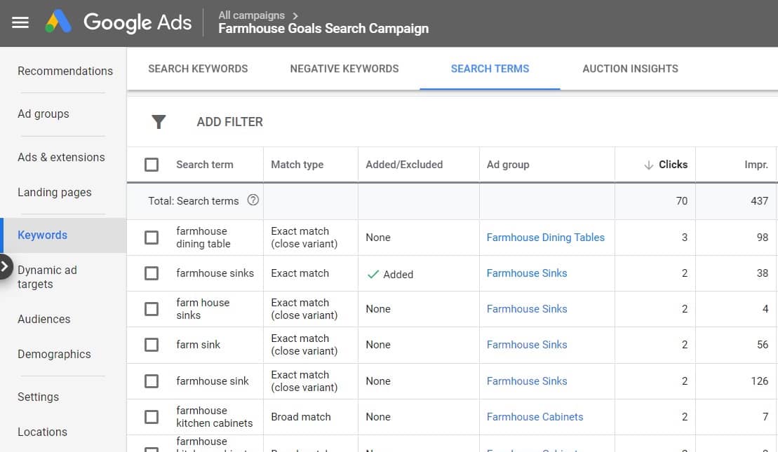 Search term Google ad report