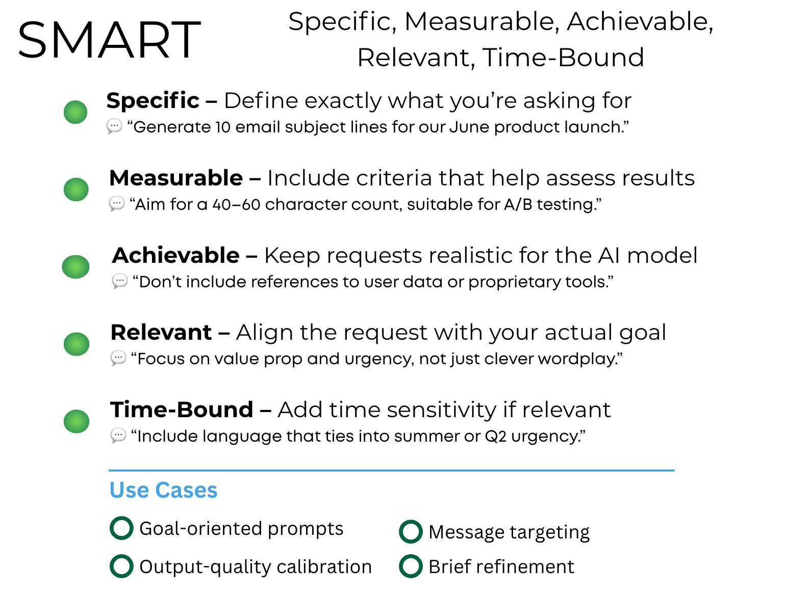 SMART Prompt Framework Breakdown