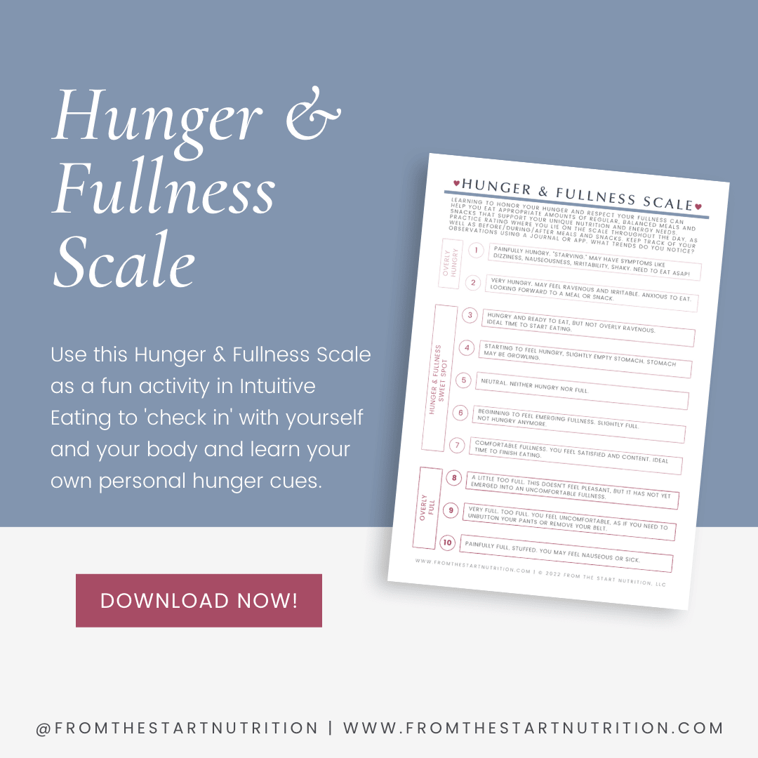 Hunger and Fullness Scale
