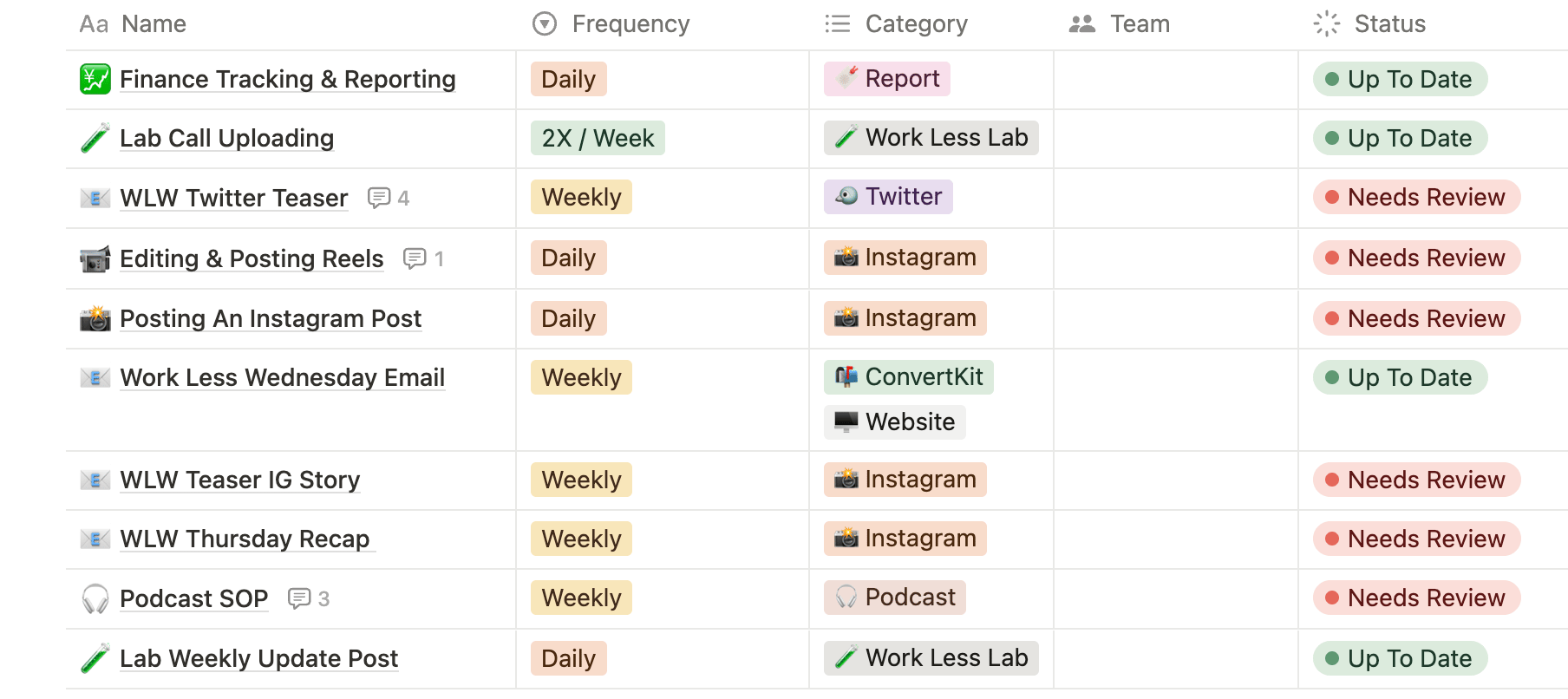 systems for content creation