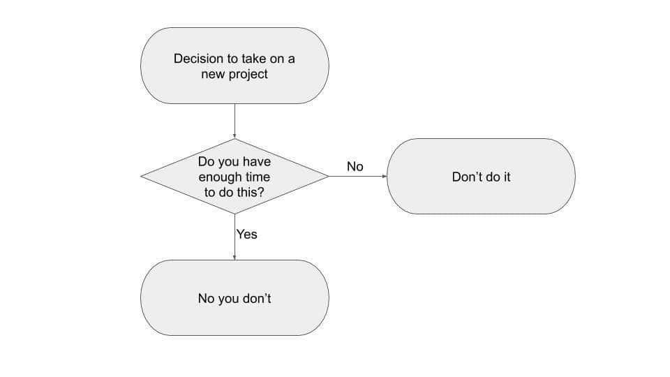 coolchart.jpg