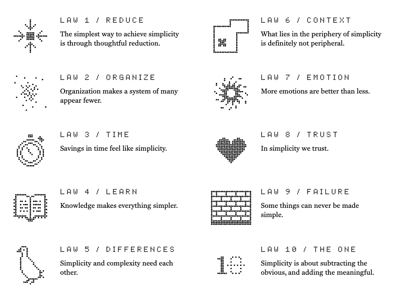 the laws of simplicity