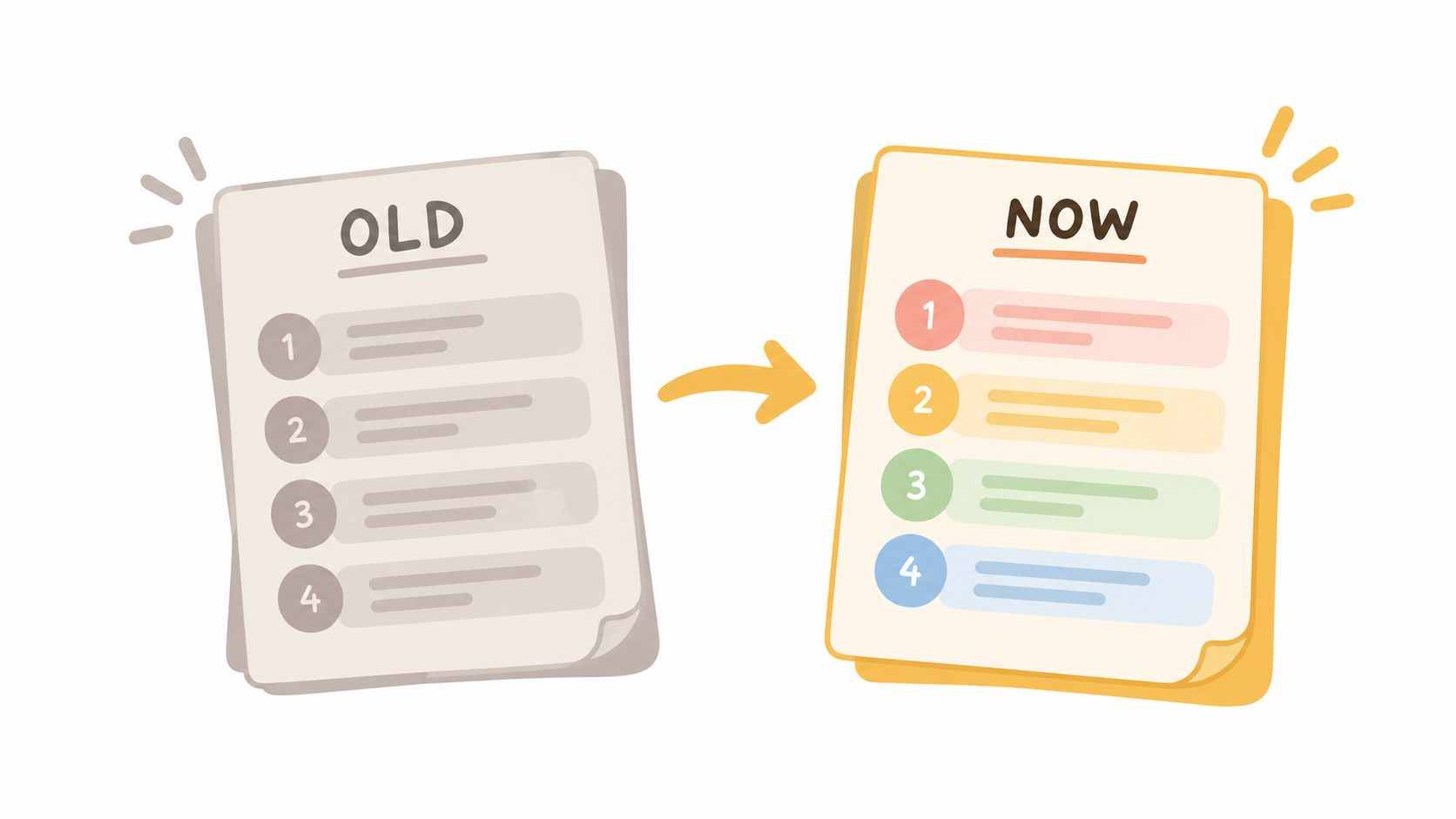 The Problem With Living From Old Priorities and Ambitions is a newsletter article by Andrew D Pope