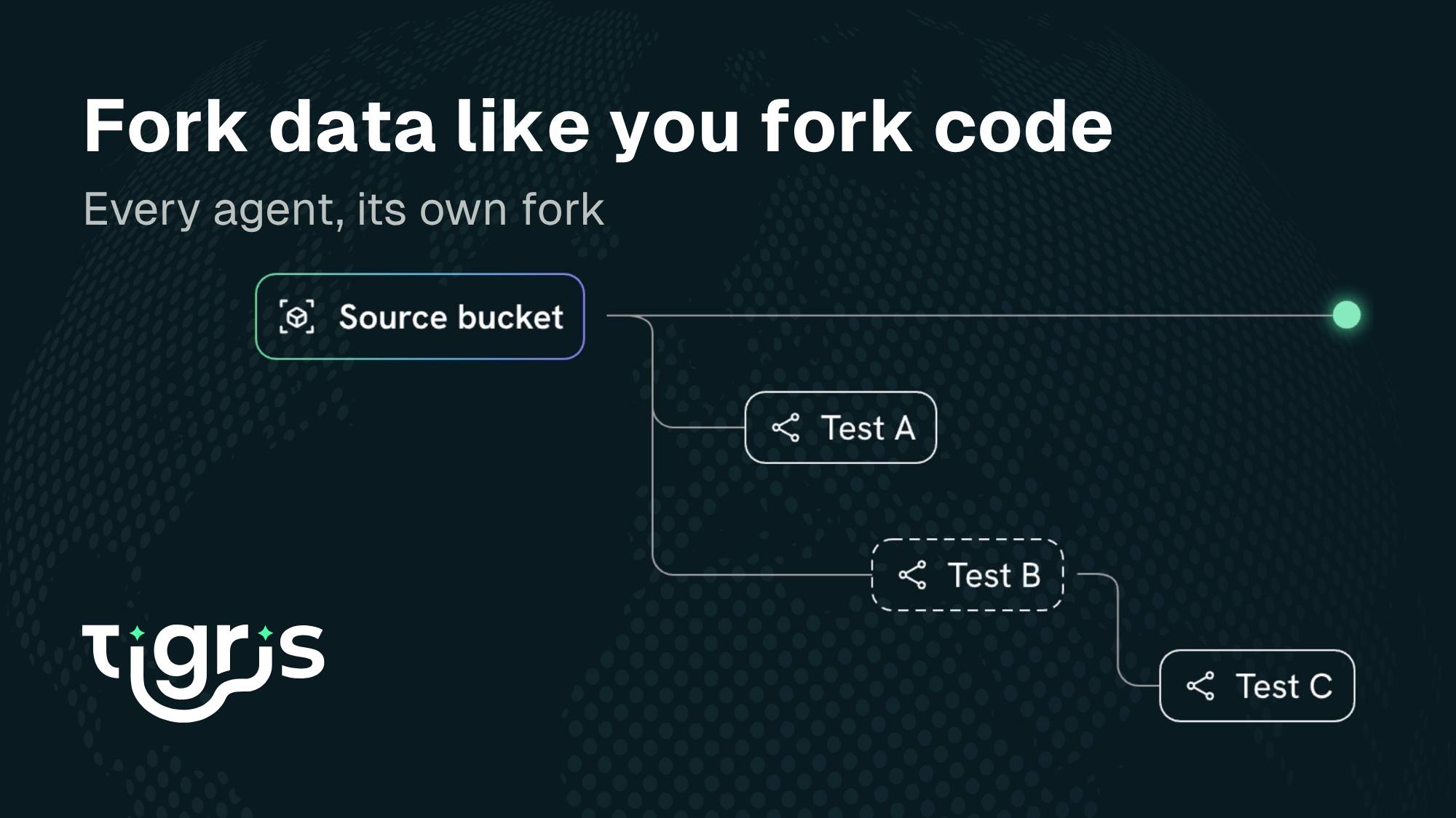 Fork data like you fork code by Tigris