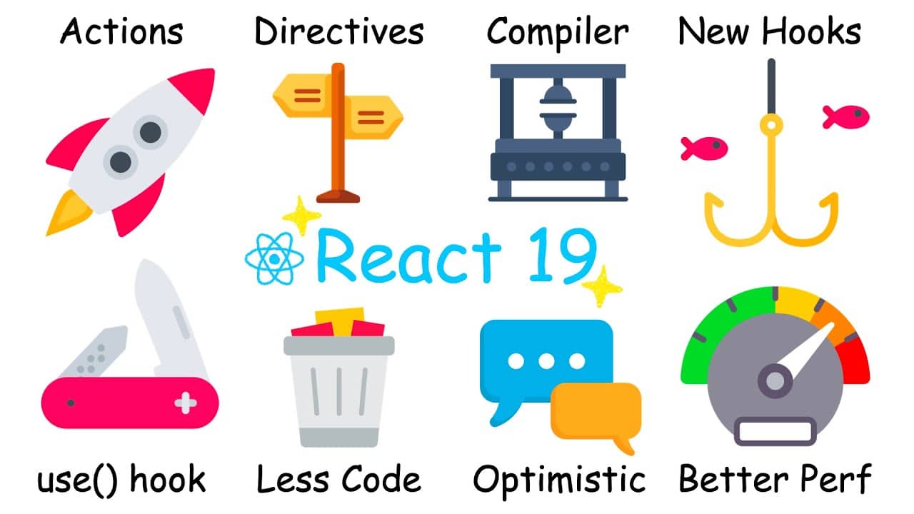 ► Every React 19 Feature Explained in 8 Minutes