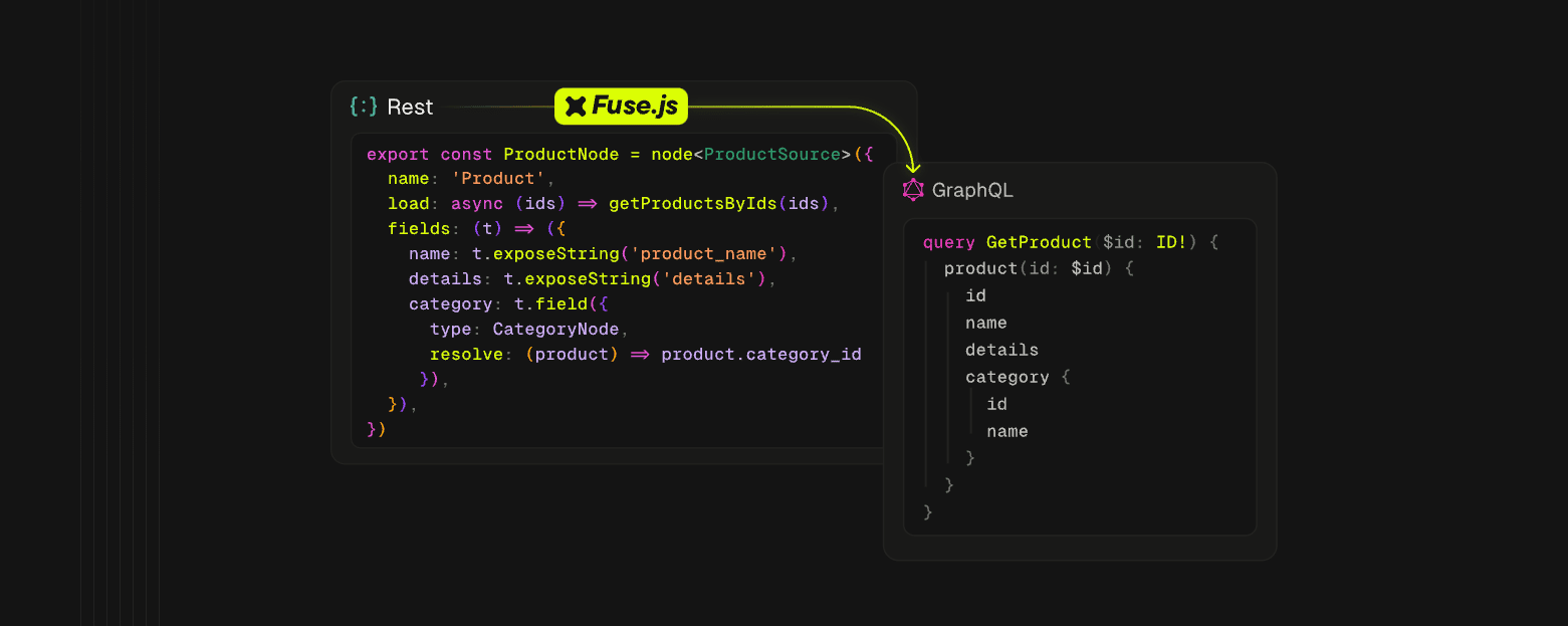 Fuse.js