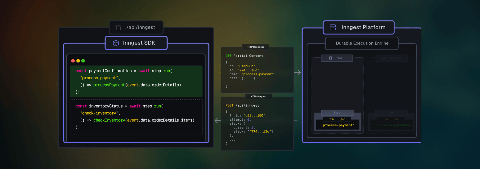 What are Durable Functions? A visual JavaScript primer