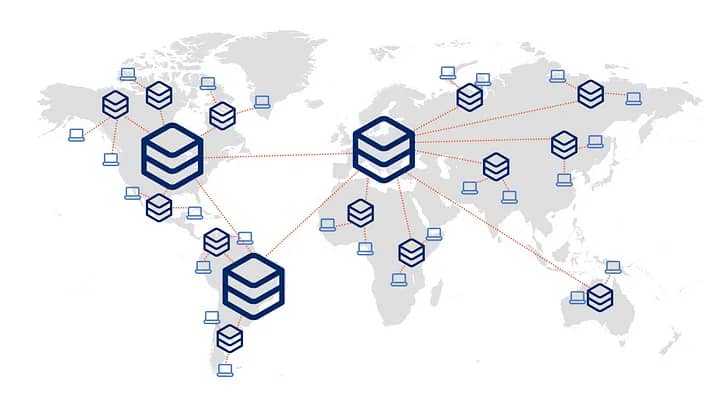 Edge Database