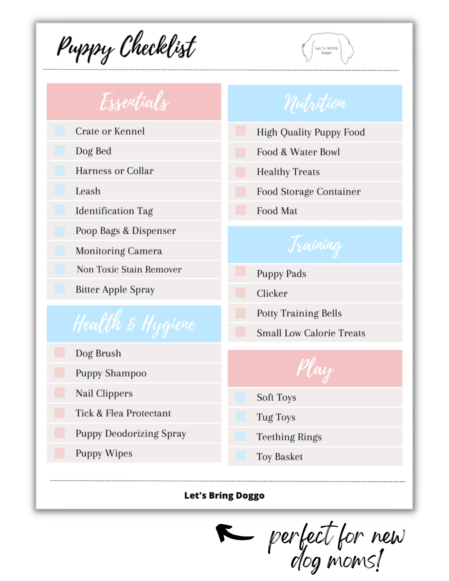 Printable Whelping Checklist, Web the checklist covers all essential 