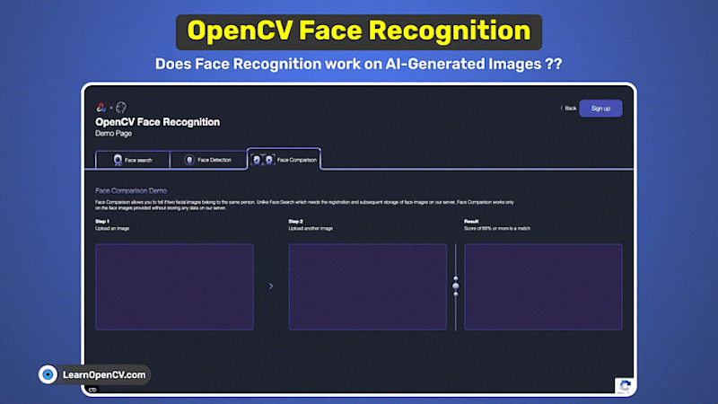 Does OpenCV Face Recognition work on AI-Generated Images?