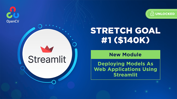 Stretch Goal #1 Unlocked