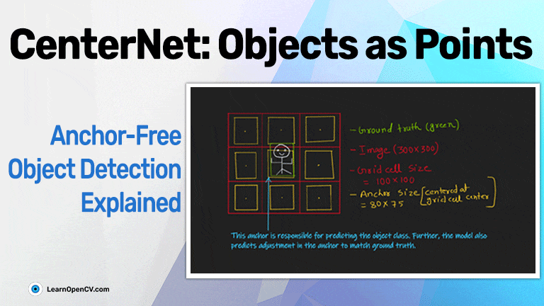 Object Detection using CenterNet 